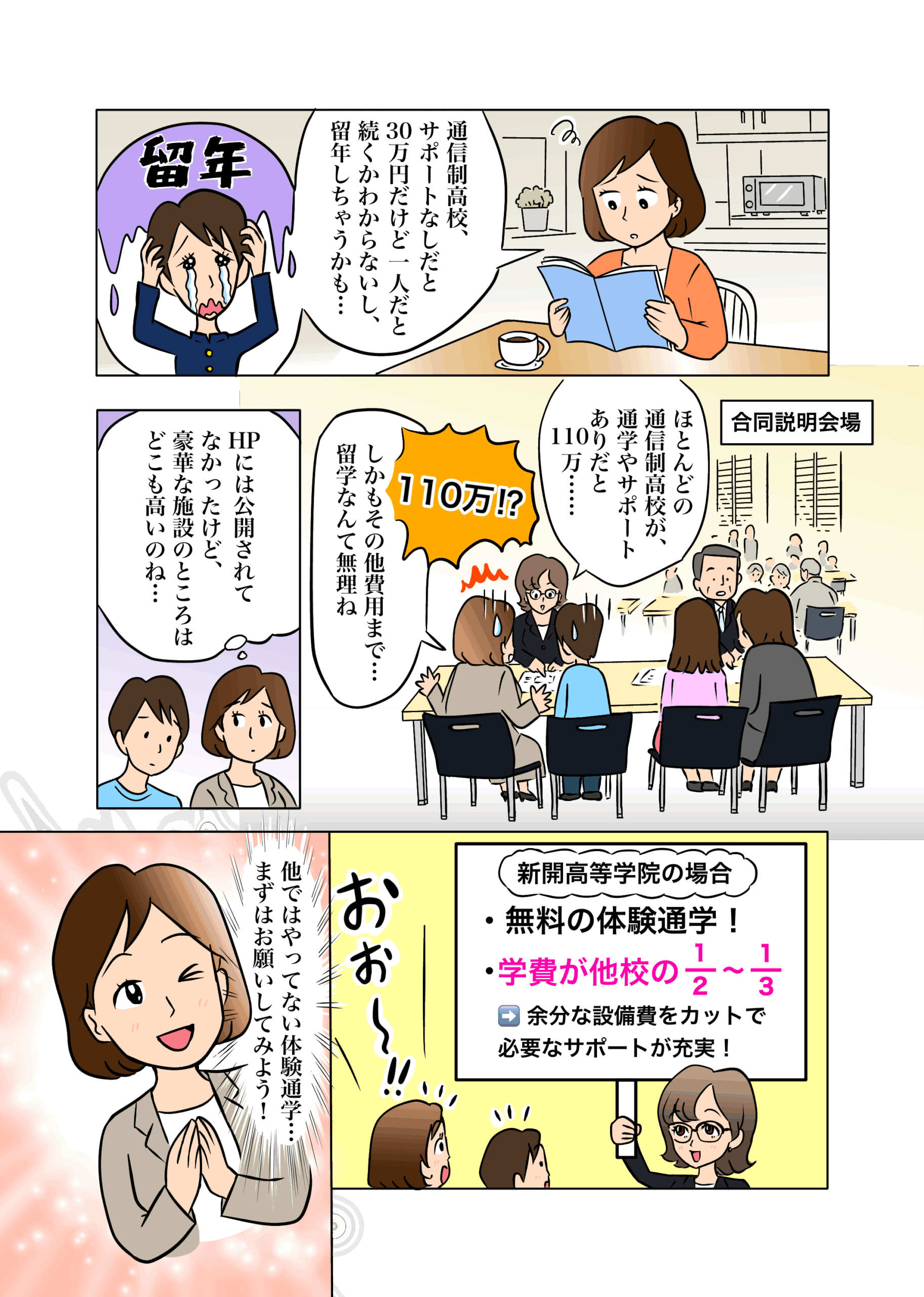 埼玉県越谷市の通信制サポート校「新開高等学院」について漫画で解説